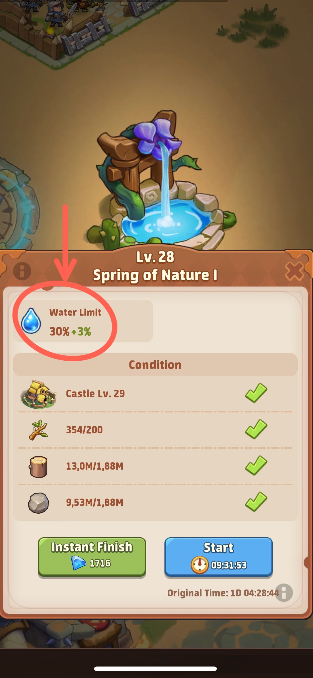 Spring of Nature building