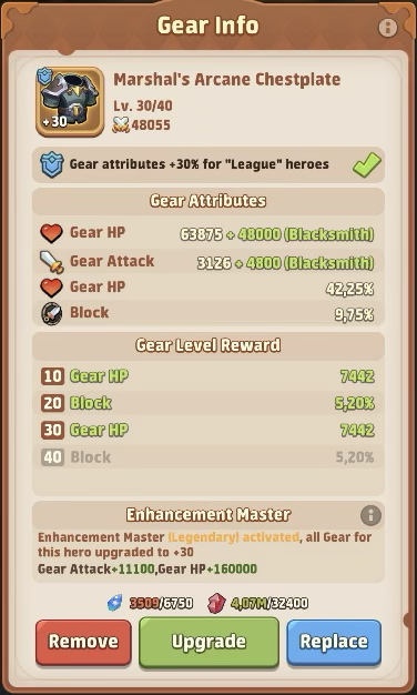 League chest (example source)