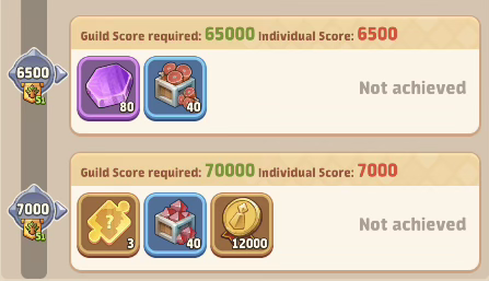 Task to avoid example