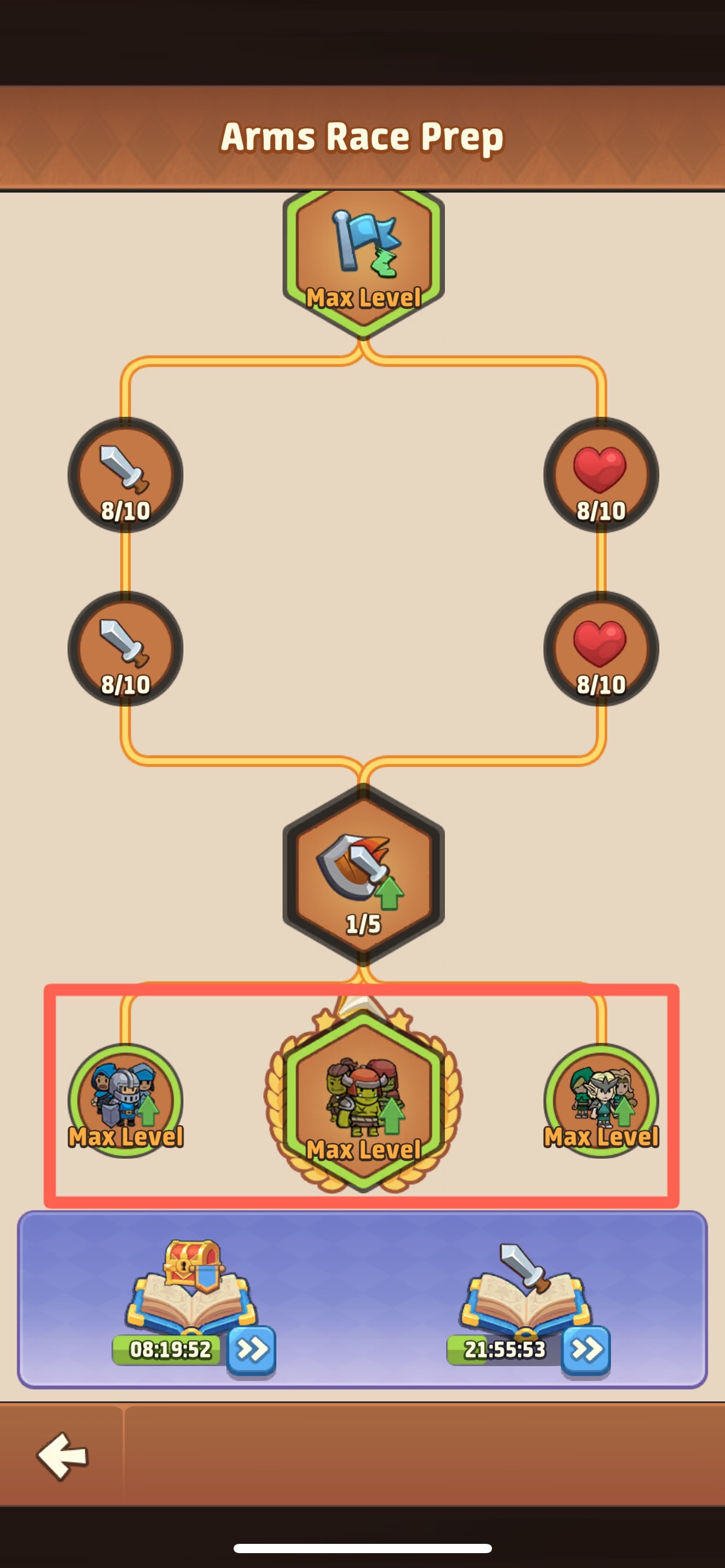 Soldier upgrade research