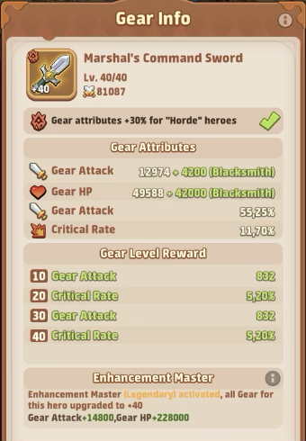 Sword gear (Titan)