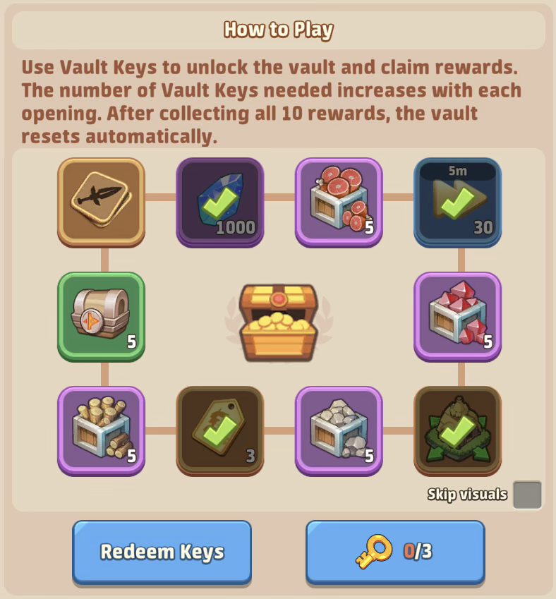 Vault (Guild)